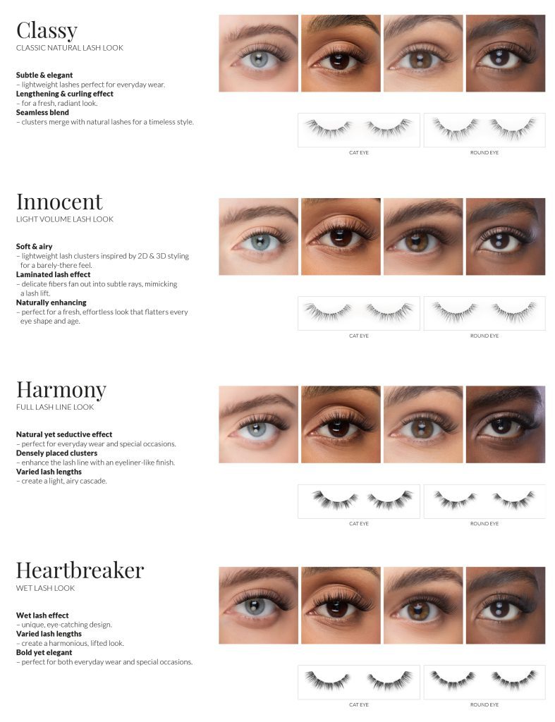 nanolash predlepené trsy rias
